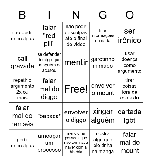 raluca Bingo Card