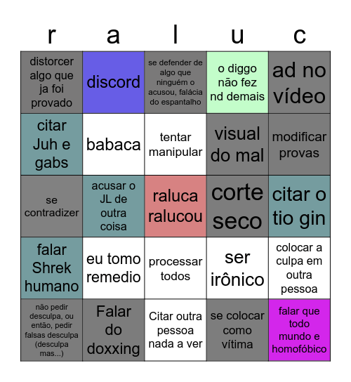 raluca Bingo Card