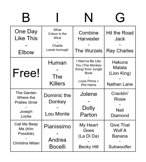 Favourites Bingo Card