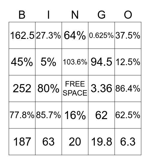 Math Bingo Card