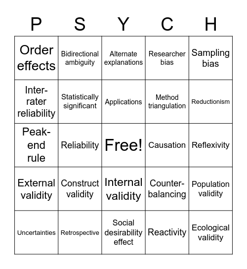 Crit Thinking Bingo Card