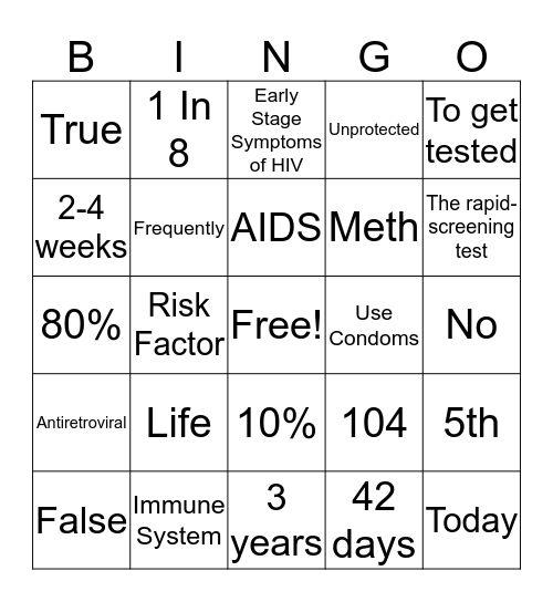 Hepatitis C Bingo Card