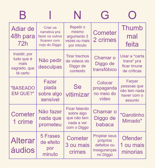 Dossiê do Raluca 1 Bingo Card