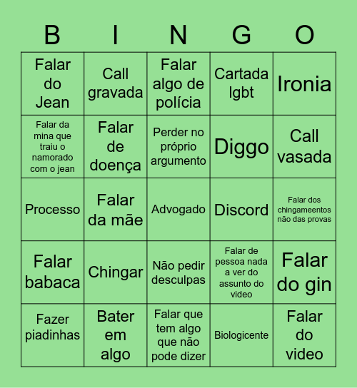 Raluca Bingo Card