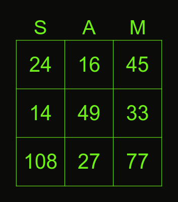 Maths Bingo Card