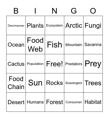 Ecosystem Bingo Card