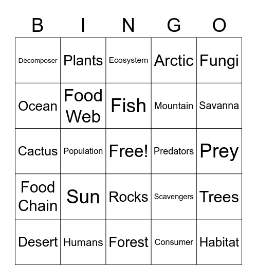 Ecosystem Bingo Card