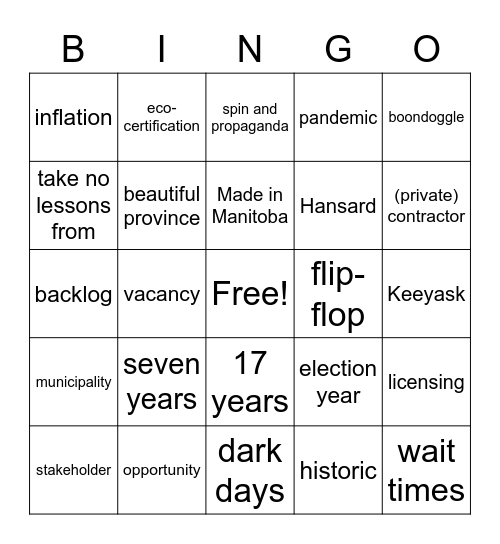 Hansard Estimates Bingo Card