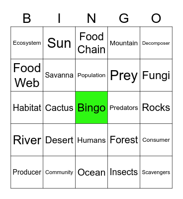 Ecosystem Bingo Card