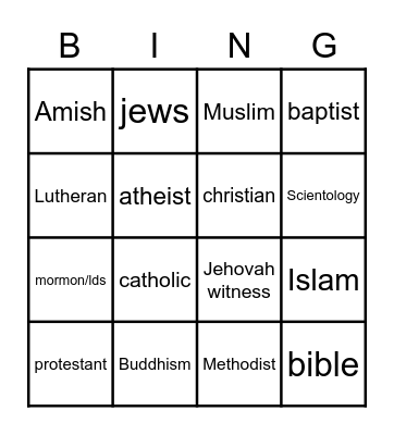 Religion signs Bingo Card