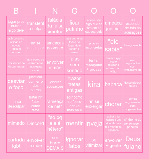 XIII RALUCA Bingo Card