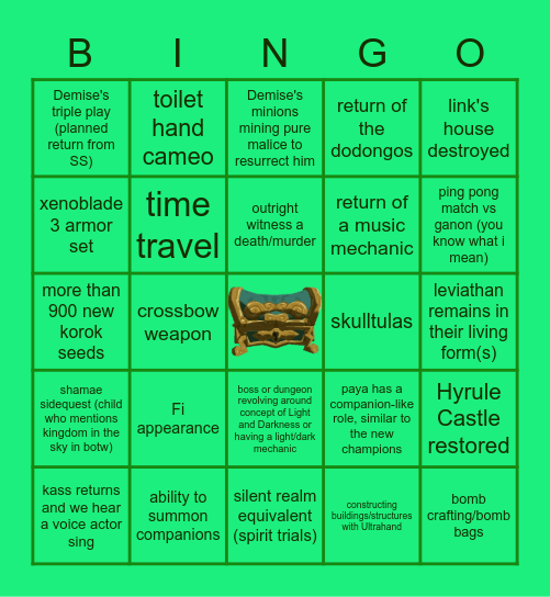 GameSmiths Forge: TotK Predictions Bingo Card