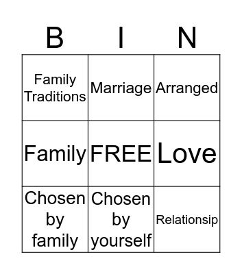 Love Vs Arranged  Bingo Card