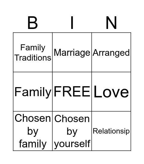 Love Vs Arranged  Bingo Card