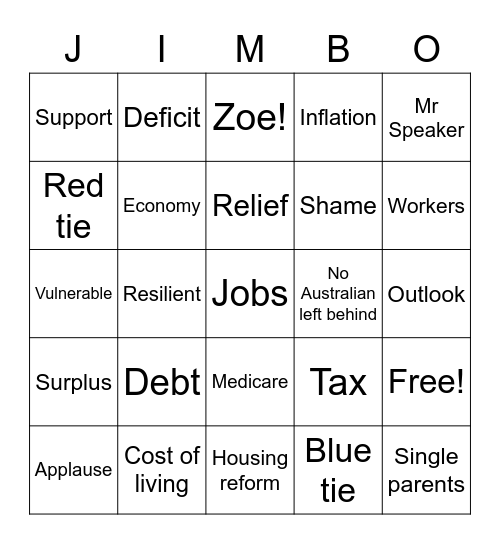 Federal Budget 2023 Bingo Card