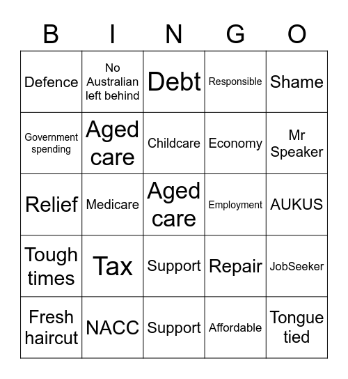 Budget Bingo 2023 Bingo Card