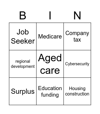 Budget 2023 Bingo Card