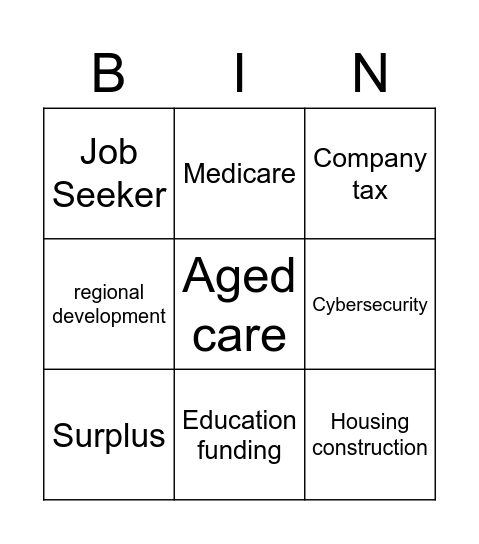 Budget 2023 Bingo Card