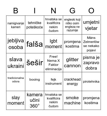 Eurovision 2023 Bingo Card