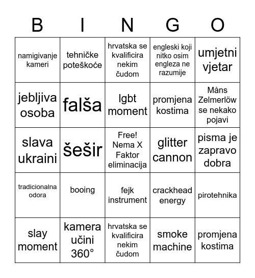 Eurovision 2023 Bingo Card