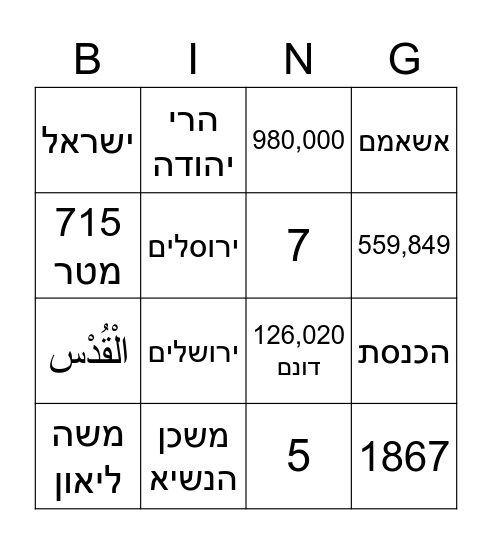 ירושלים Bingo Card