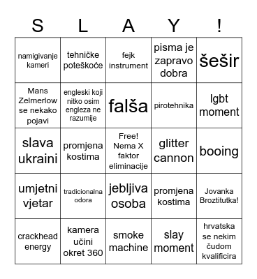 Eurovision 2023 Bingo Card