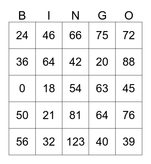 Multiplication Bingo Card