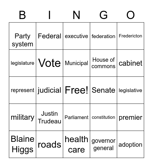 Canadian Government Bingo Card