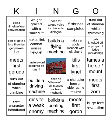Tears of the Kingdom "Kingo" Card! by ColsonMiller Bingo Card