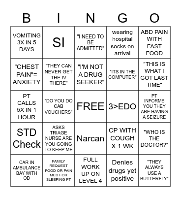 ER BINGO Card
