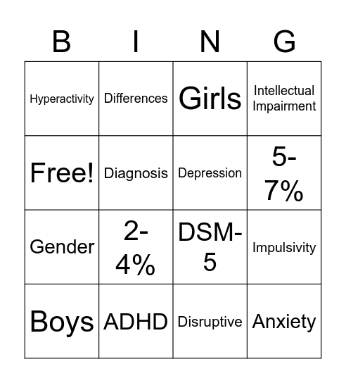 ADHD Gender Differences Bingo Card