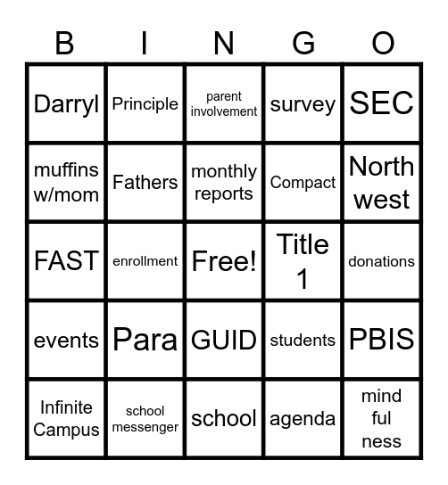 PCI  Bingo Card