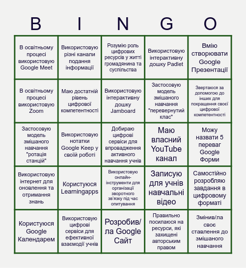 Мій досвід організації змішаного навчання Bingo Card