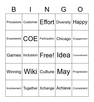 Your Voice 2023 Bingo Card