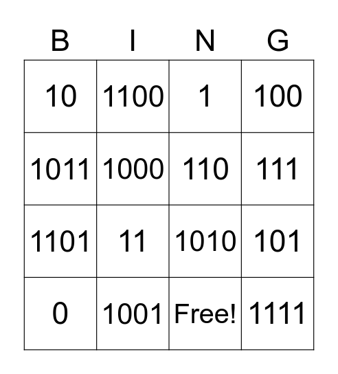 Binary Bingo Card