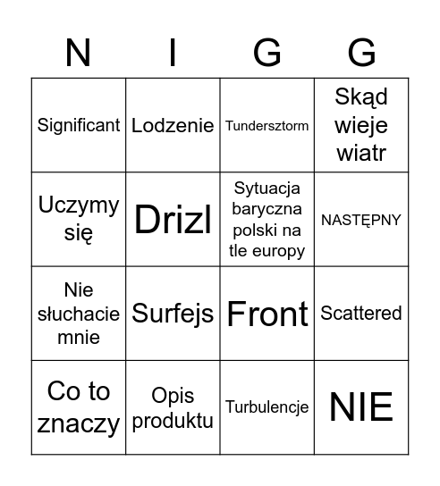 Meteo Bingo Card