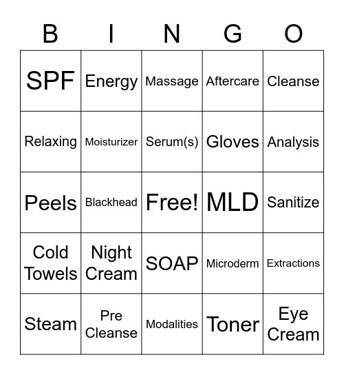 Facial BINGOOOO Bingo Card
