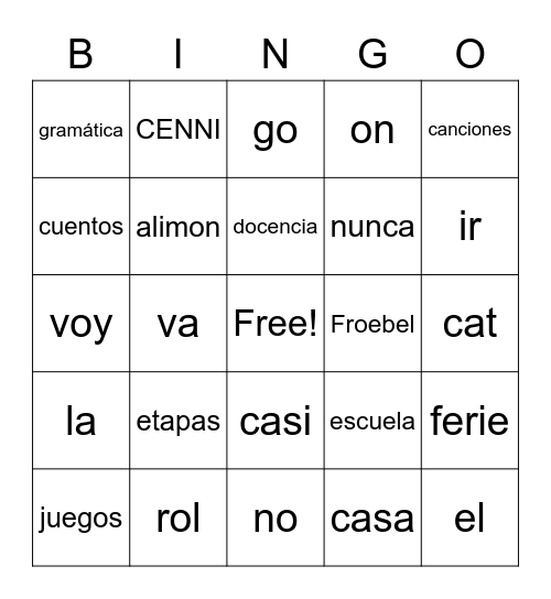 ENSEÑANZA DE LENGUAS EN EB Bingo Card