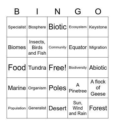 Ecology 1 Bingo Card