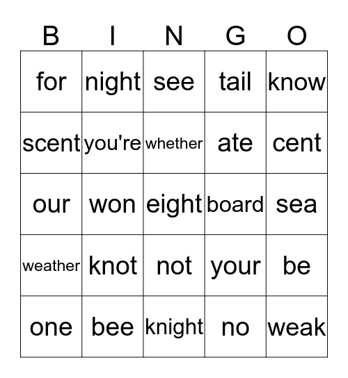 Homophone Bingo Card