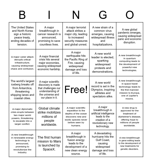 2023 World Events Bingo Card