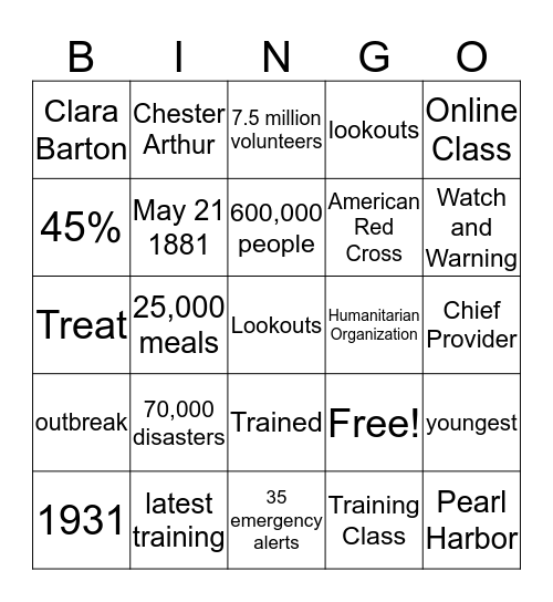 American Red Cross Bingo Card
