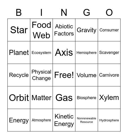 5th Grade Science Definitions Bingo Card