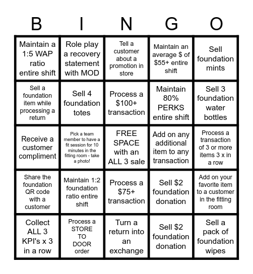 KPI BINGO! Bingo Card