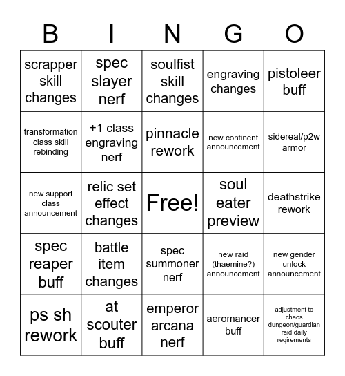 sickness may11 patch notes bingo Card