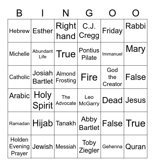 Confirmation Review Bingo Card