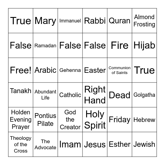 Confirmation Review Bingo Card