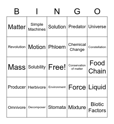 5th Grade Science Definitions Bingo Card