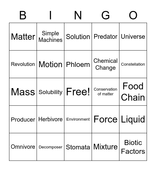 5th Grade Science Definitions Bingo Card