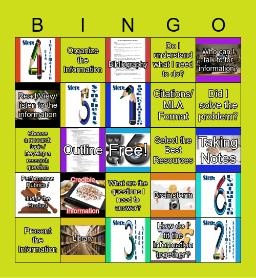 The Big 6 Research Virtual Bingo Card
